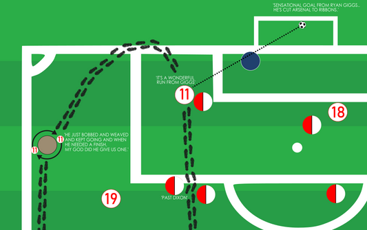 If I Hadn't Seen Such Riches - Giggs cuts Arsenal to ribbons