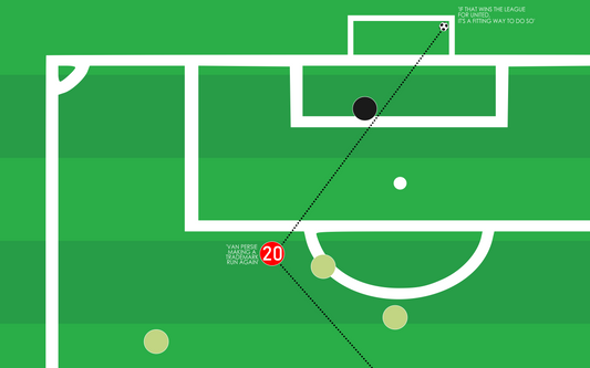 If I Hadn't Seen Such Riches - Van Persie makes it 20