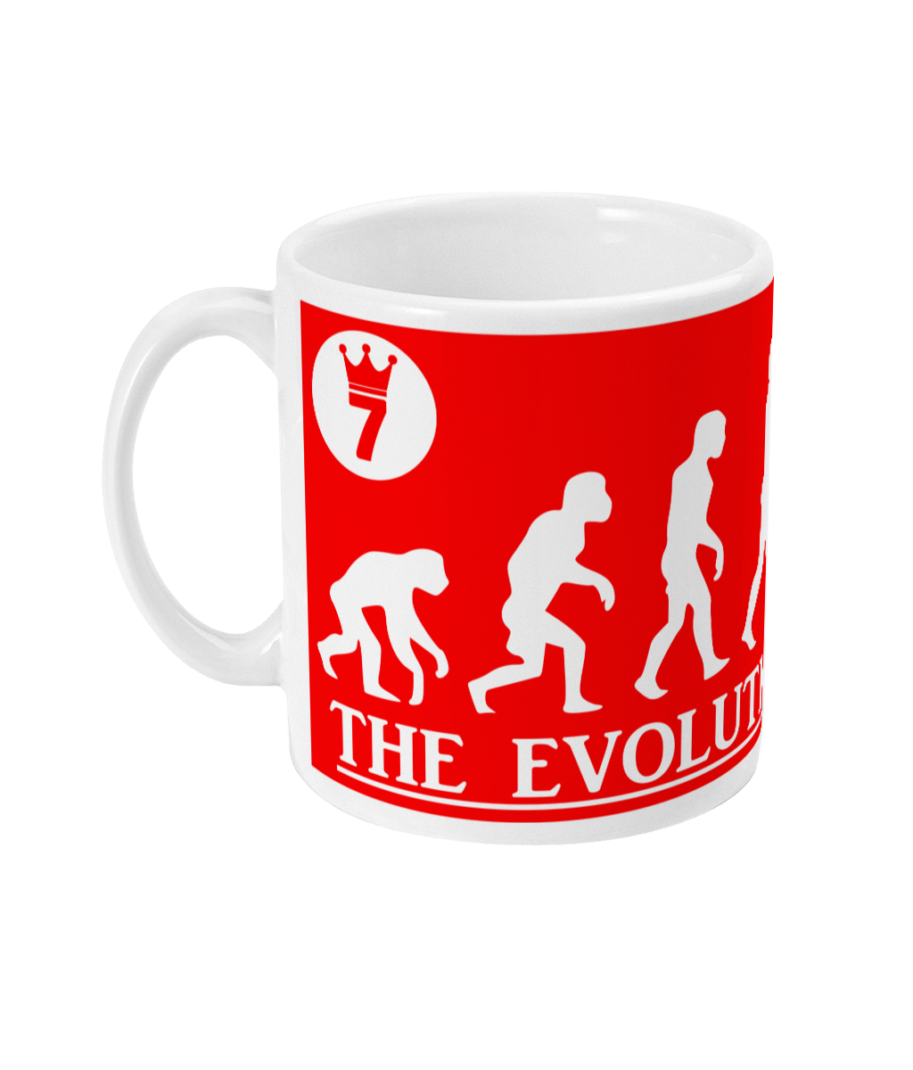 The Evolution of Eric Cantona - Mug