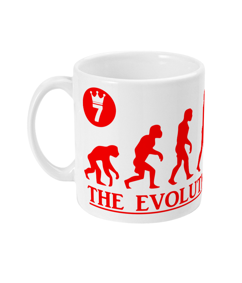 The Evolution of Eric Cantona - Mug